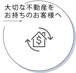 大切な不動産をお持ちのお客様へ